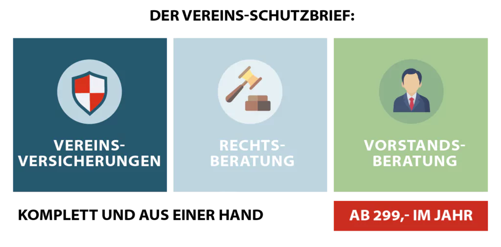 Vereinsschutzbrief Bausteine